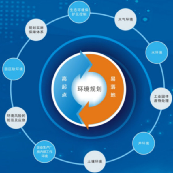 環(huán)境咨詢服務(wù)